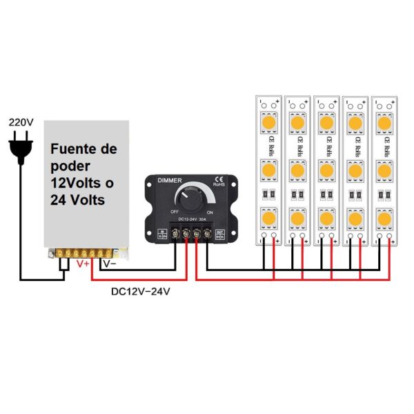 5x Pack Adaptador enchufe americano 5 Colores 1200W - ELECTROART