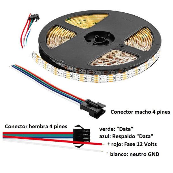 Cinta Chip WS2815 B 60 leds/metro 5 m IP65 B-2